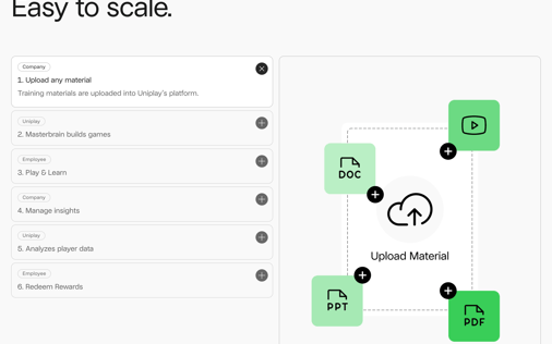 How It Works section preview