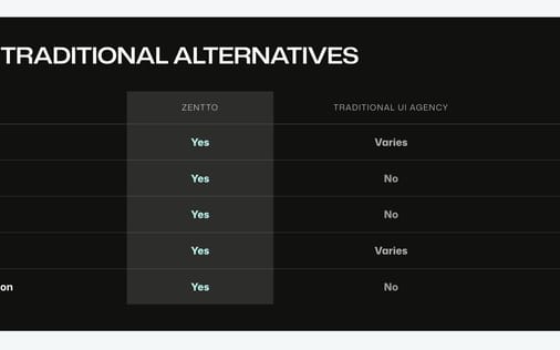 Pricing section preview