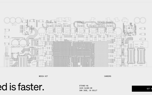 Footer section preview
