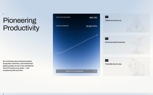 Feature section preview