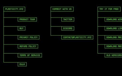 Footer section preview