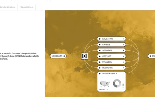 How It Works section preview