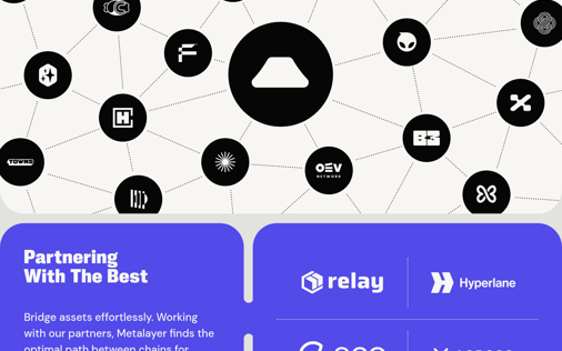 Integrations section preview