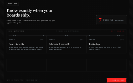 How It Works section preview