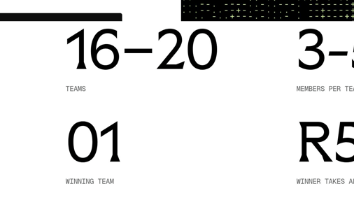 Stat section preview
