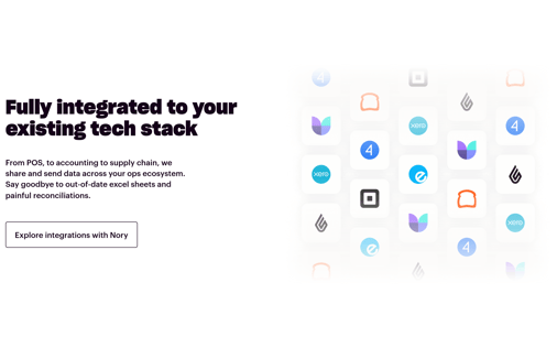 Integrations section preview