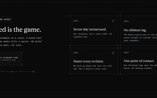 Feature section preview