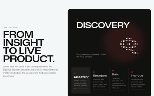 How It Works section preview