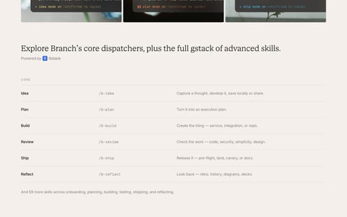 Feature section preview