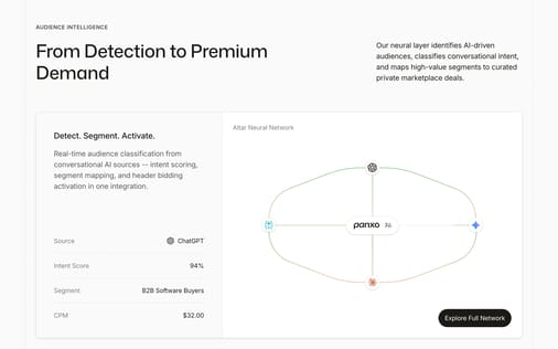 Feature section preview