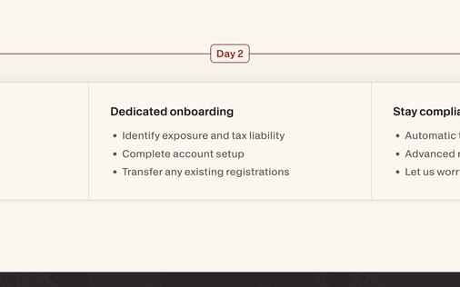How It Works section preview