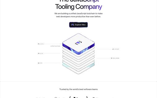 Value Proposition section preview