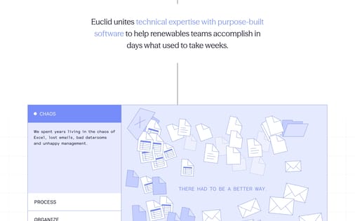 How It Works section preview