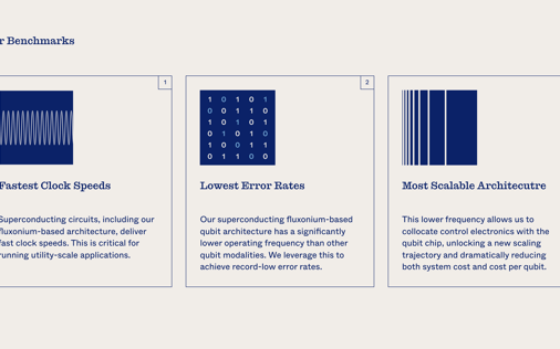 Features section preview