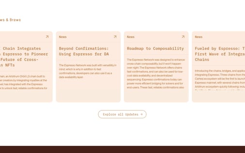 Articles section preview