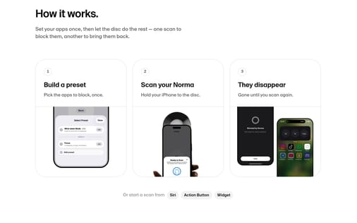 How It Works section preview