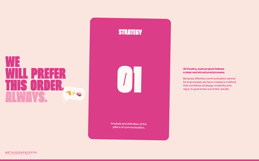 How It Works section preview
