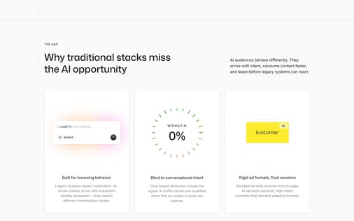 Feature section preview
