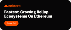 Book Demo section preview