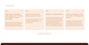 Articles section preview