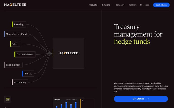 Hazeltree website preview