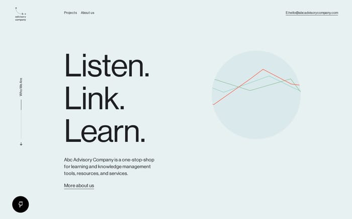 Abc Advisory Company website preview