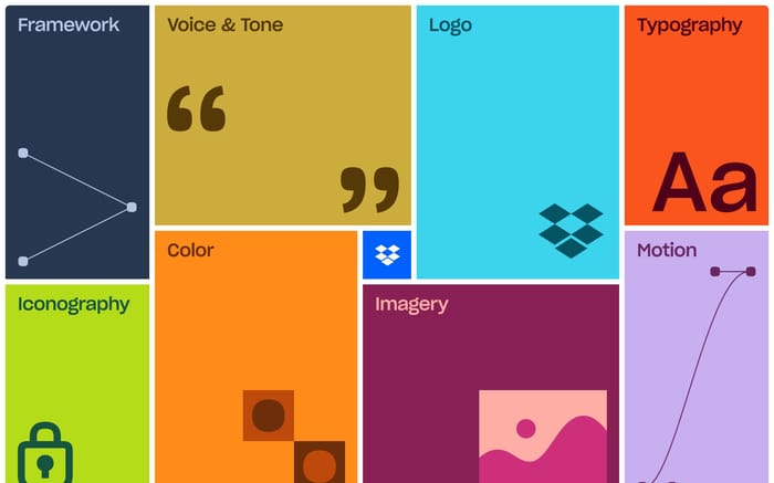 Dropbox Brand website preview