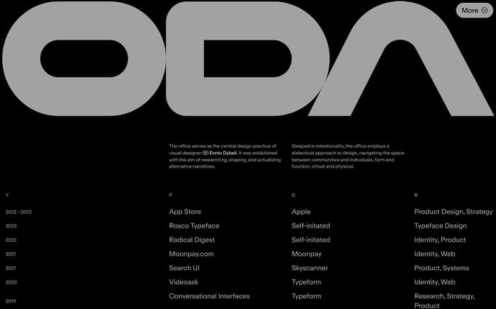 Office for Design Affairs website preview