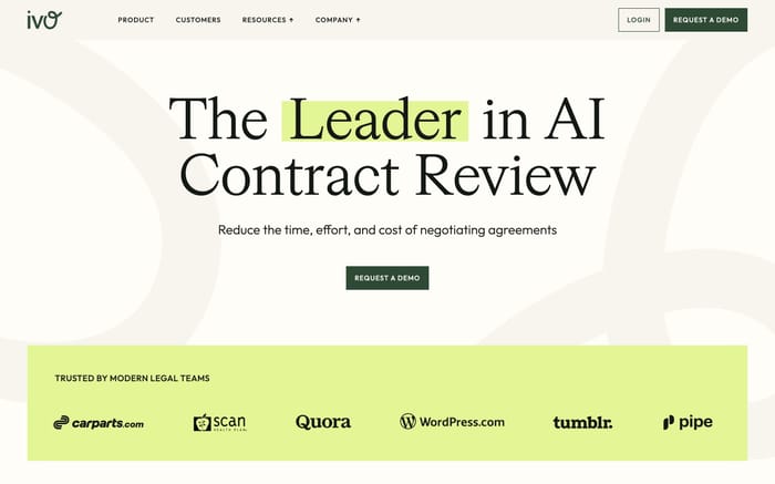 Ivo website preview
