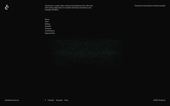 Temporal website preview