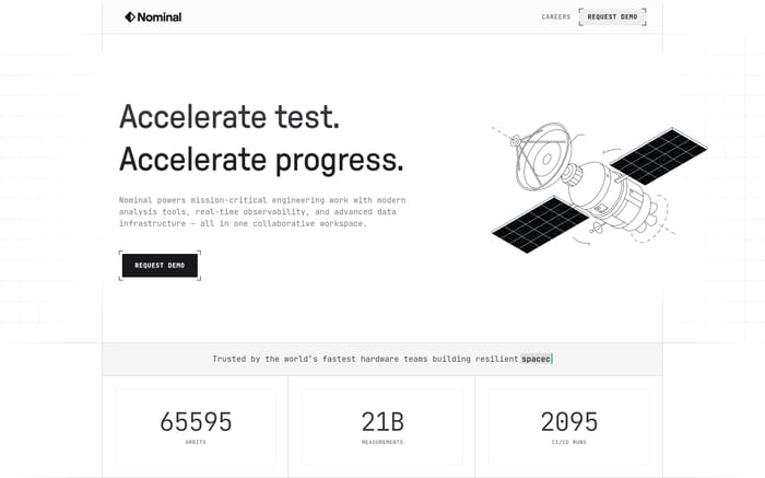 Nominal website preview