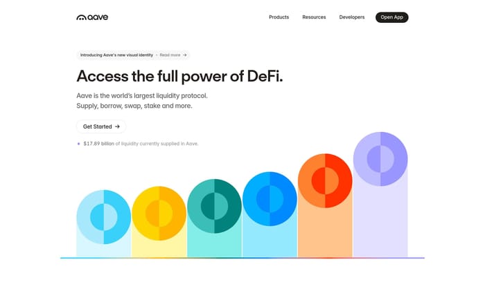 Aave website preview