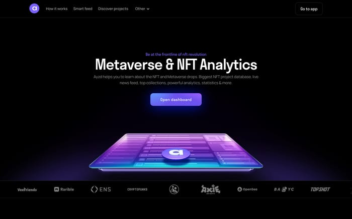 Ayzd website preview