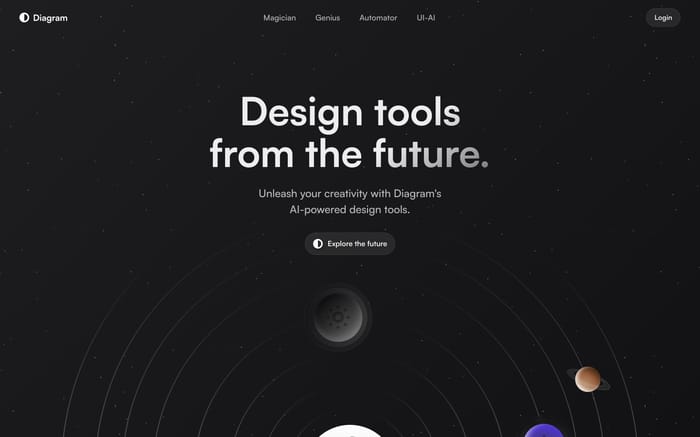 Diagram website preview