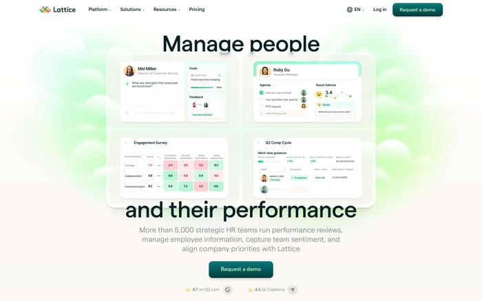 Lattice website preview