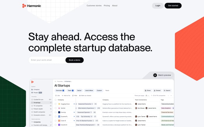 Harmonic website preview