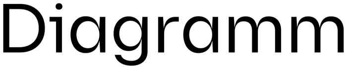 Diagramm font preview