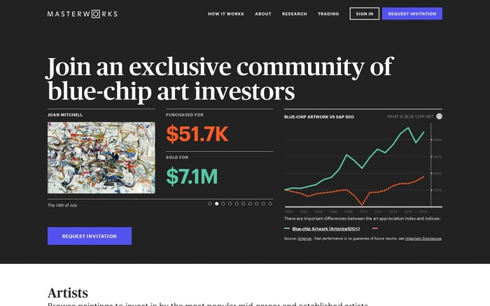 Masterworks website preview