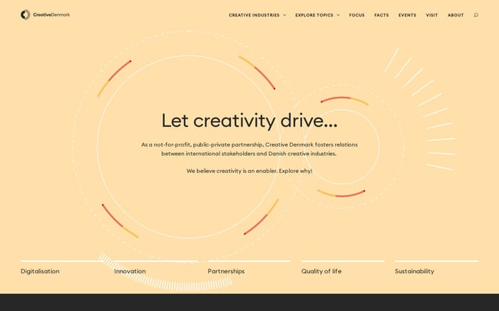 Creative Denmark website preview