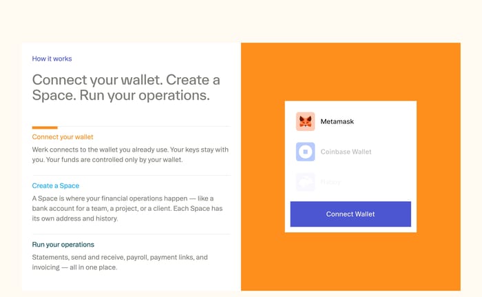 How It Works preview
