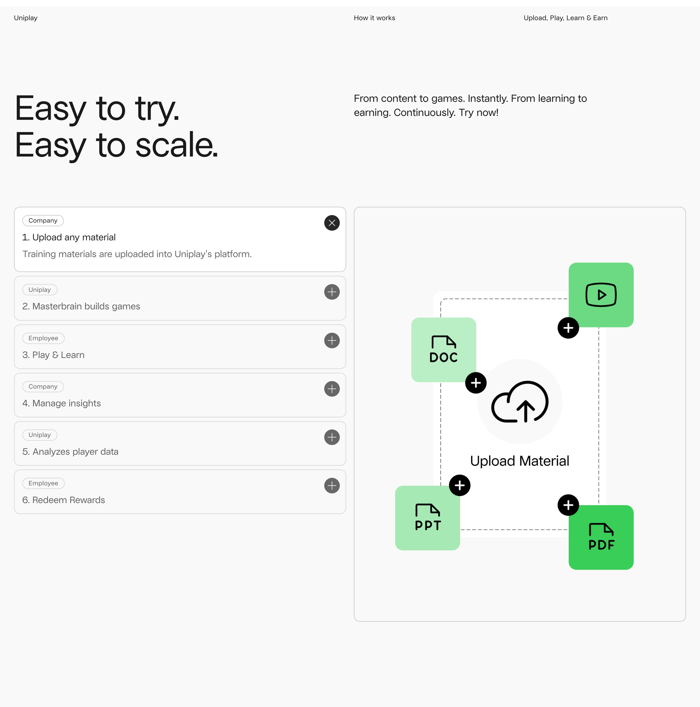 How It Works preview