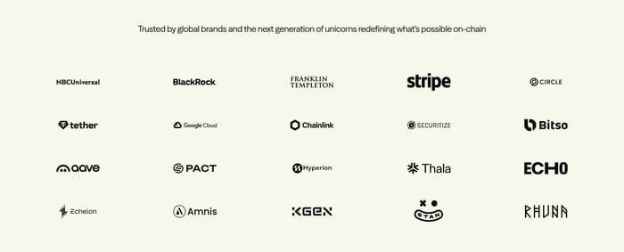 Brand preview