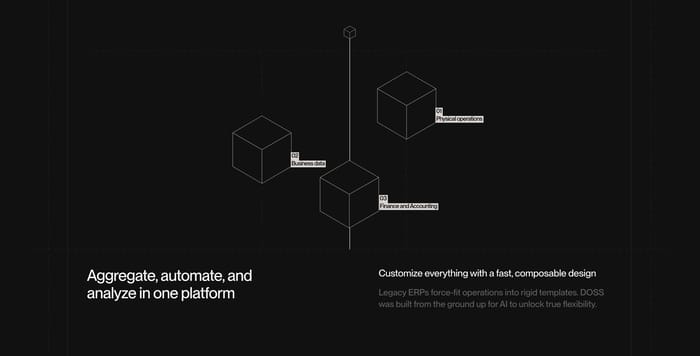 Value Proposition preview