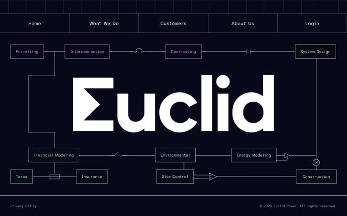 Euclid section preview