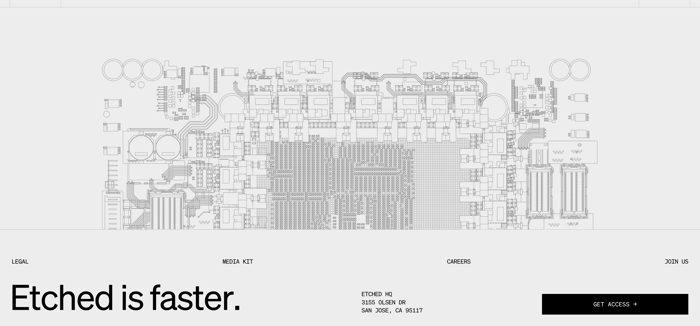 Footer preview