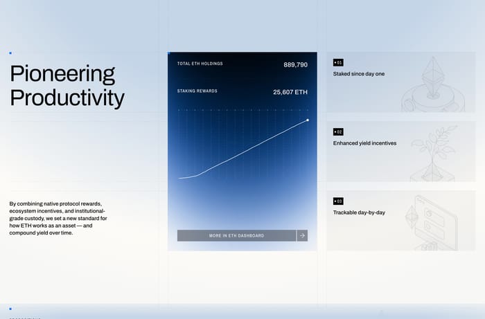 Feature preview