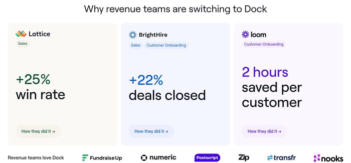 Case Study preview
