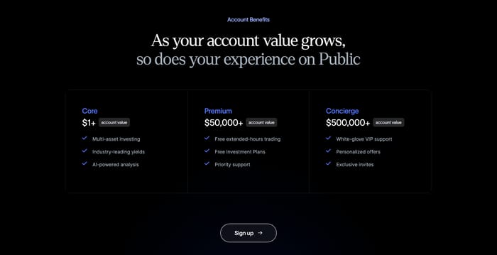 Pricing preview