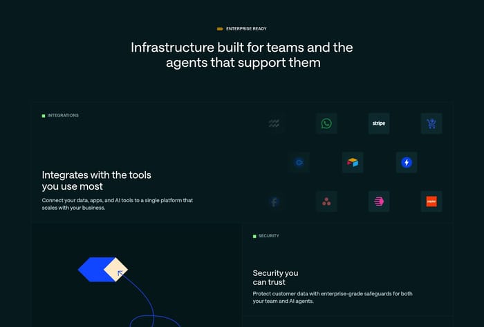 Feature preview