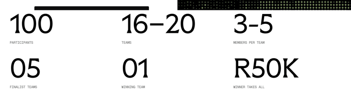 Stat preview